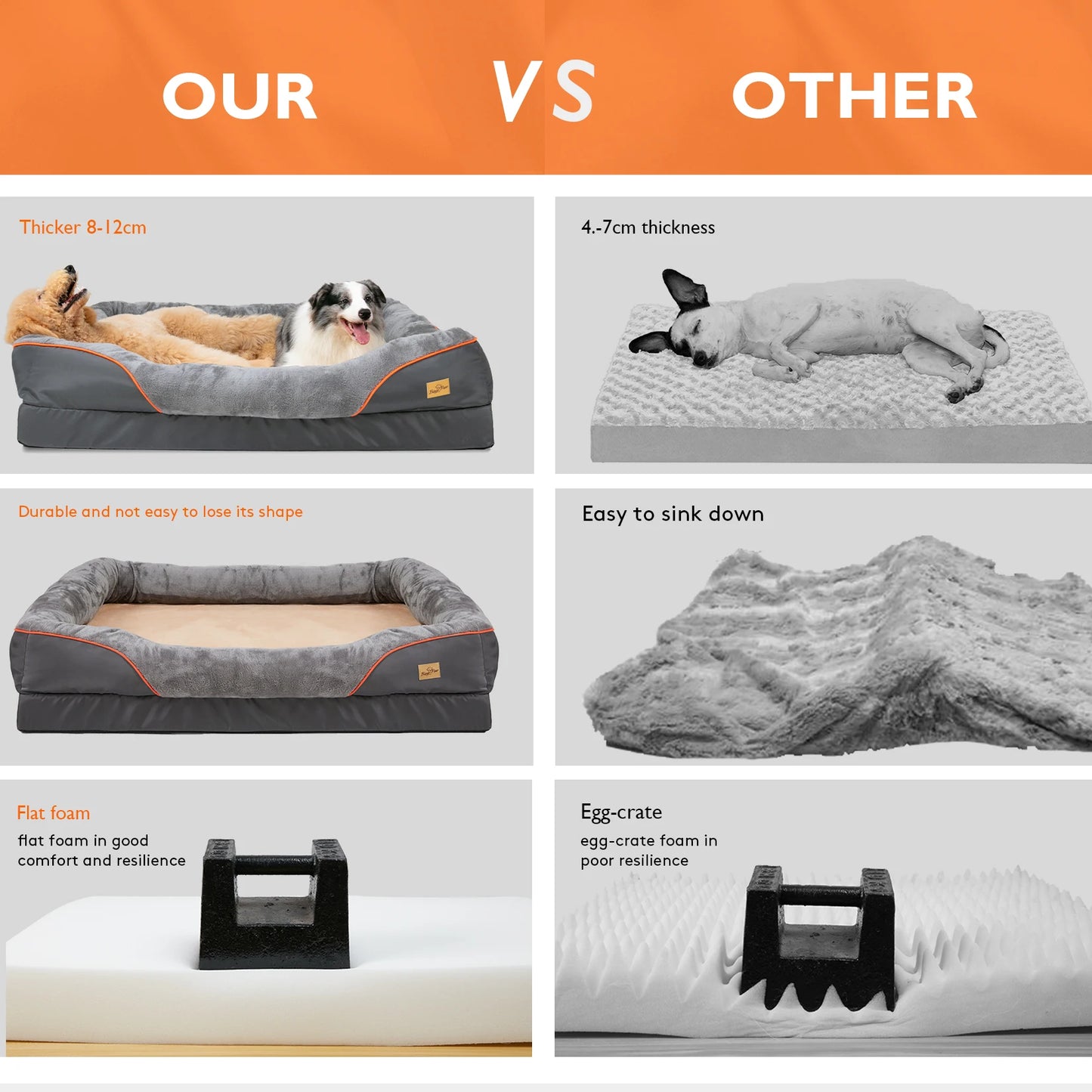 Extra Large Orthopedic Dog Bed